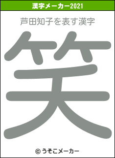 芦田知子の2021年の漢字メーカー結果