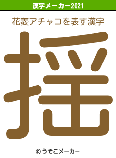 花菱アチャコの2021年の漢字メーカー結果