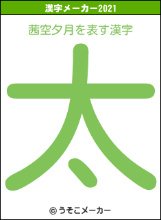 茜空夕月の2021年の漢字メーカー結果
