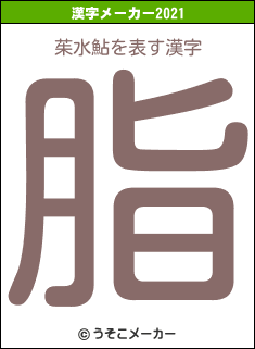 茱水鮎の2021年の漢字メーカー結果