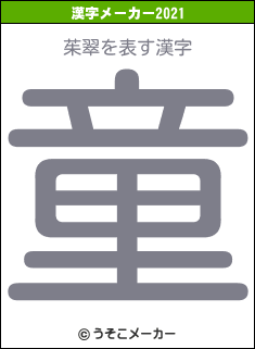 茱翠の2021年の漢字メーカー結果