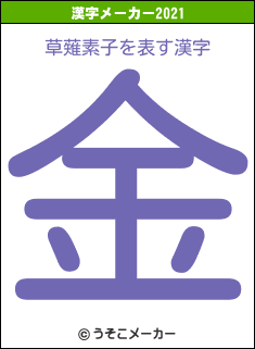 草薙素子の2021年の漢字メーカー結果