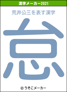 荒井公三の2021年の漢字メーカー結果