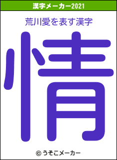 荒川愛の2021年の漢字メーカー結果