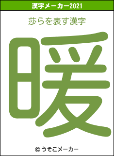 莎らの2021年の漢字メーカー結果