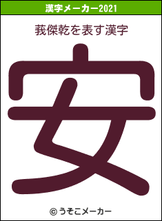 莪傑乾の2021年の漢字メーカー結果