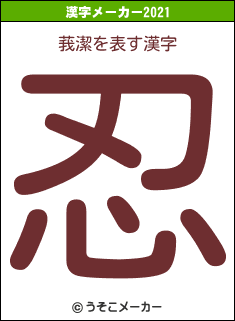 莪潔の2021年の漢字メーカー結果
