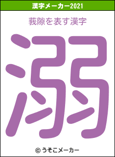 莪隙の2021年の漢字メーカー結果