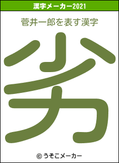 菅井一郎の2021年の漢字メーカー結果