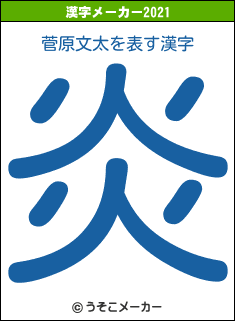 菅原文太の2021年の漢字メーカー結果
