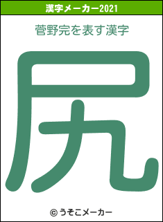 菅野完の2021年の漢字メーカー結果