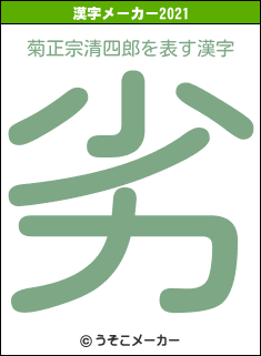 菊正宗清四郎の2021年の漢字メーカー結果