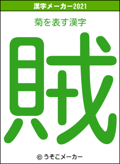 菊の2021年の漢字メーカー結果