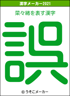 菜々緒の2021年の漢字メーカー結果