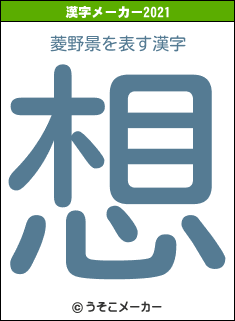 菱野景の2021年の漢字メーカー結果