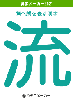 萌へ朗の2021年の漢字メーカー結果