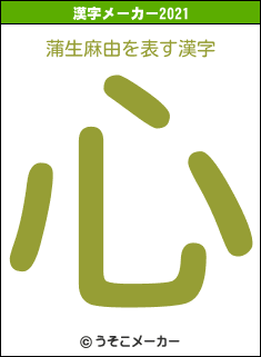 蒲生麻由の2021年の漢字メーカー結果