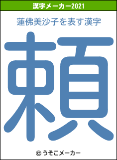蓮佛美沙子の2021年の漢字メーカー結果