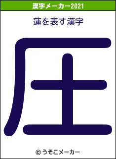 蓮の2021年の漢字メーカー結果