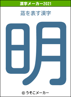 蕋の2021年の漢字メーカー結果
