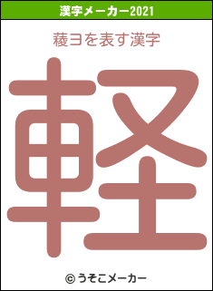 薐ヨの2021年の漢字メーカー結果