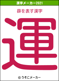 薛の2021年の漢字メーカー結果