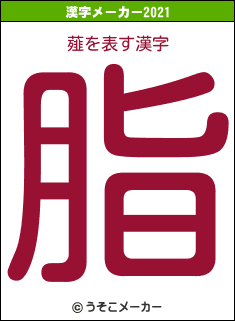薤の2021年の漢字メーカー結果