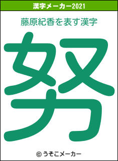 藤原紀香の2021年の漢字メーカー結果