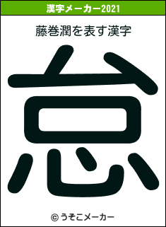 藤巻潤の2021年の漢字メーカー結果