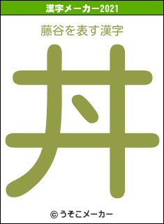 藤谷の2021年の漢字メーカー結果