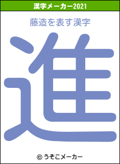 藤造の2021年の漢字メーカー結果