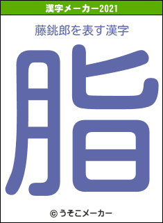 藤銚郎の2021年の漢字メーカー結果