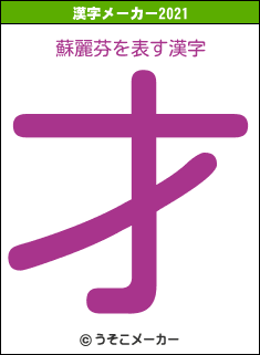 蘇麗芬の2021年の漢字メーカー結果
