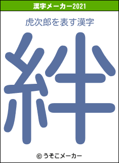 虎次郎の2021年の漢字メーカー結果