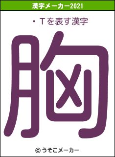 褷Τの2021年の漢字メーカー結果