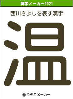西川きよしの2021年の漢字メーカー結果