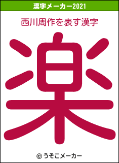 西川周作の2021年の漢字メーカー結果