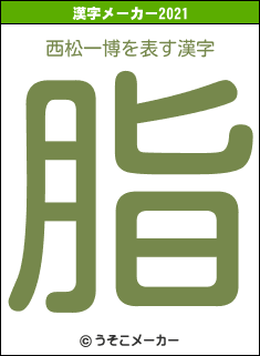 西松一博の2021年の漢字メーカー結果