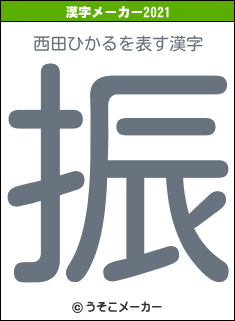 西田ひかるの2021年の漢字メーカー結果