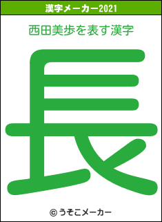 西田美歩の2021年の漢字メーカー結果