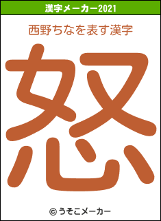 西野ちなの2021年の漢字メーカー結果