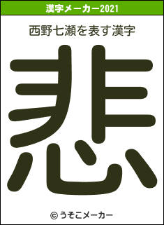 西野七瀬の2021年の漢字メーカー結果