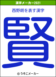 西野朗の2021年の漢字メーカー結果