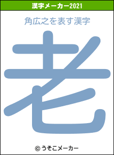 角広之の2021年の漢字メーカー結果