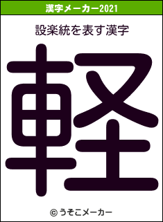設楽統の2021年の漢字メーカー結果