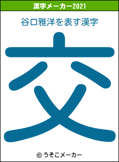 谷口雅洋の2021年の漢字メーカー結果