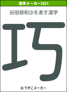 谷田部和沙の2021年の漢字メーカー結果