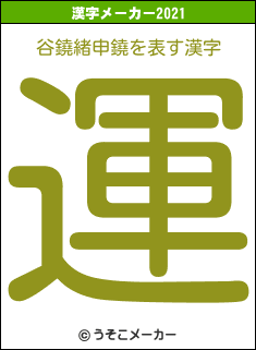 谷鐃緒申鐃の2021年の漢字メーカー結果