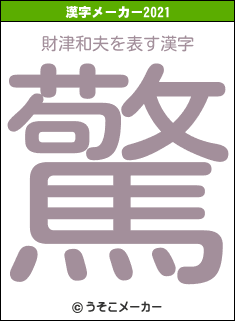 財津和夫の2021年の漢字メーカー結果