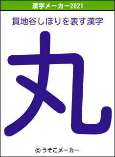 貫地谷しほりの2021年の漢字メーカー結果